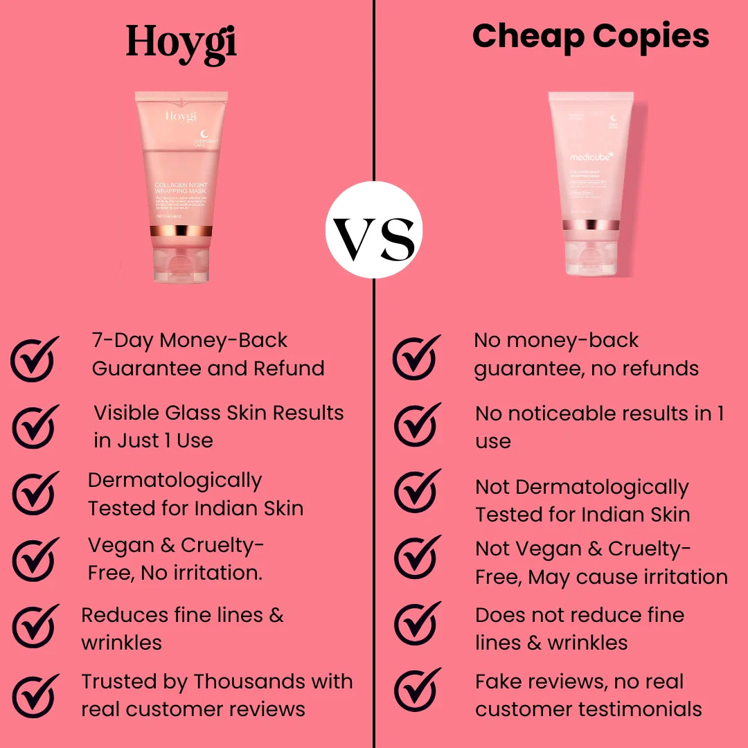 HOYGI™ – Masque au collagène à retirer en une seule pièce